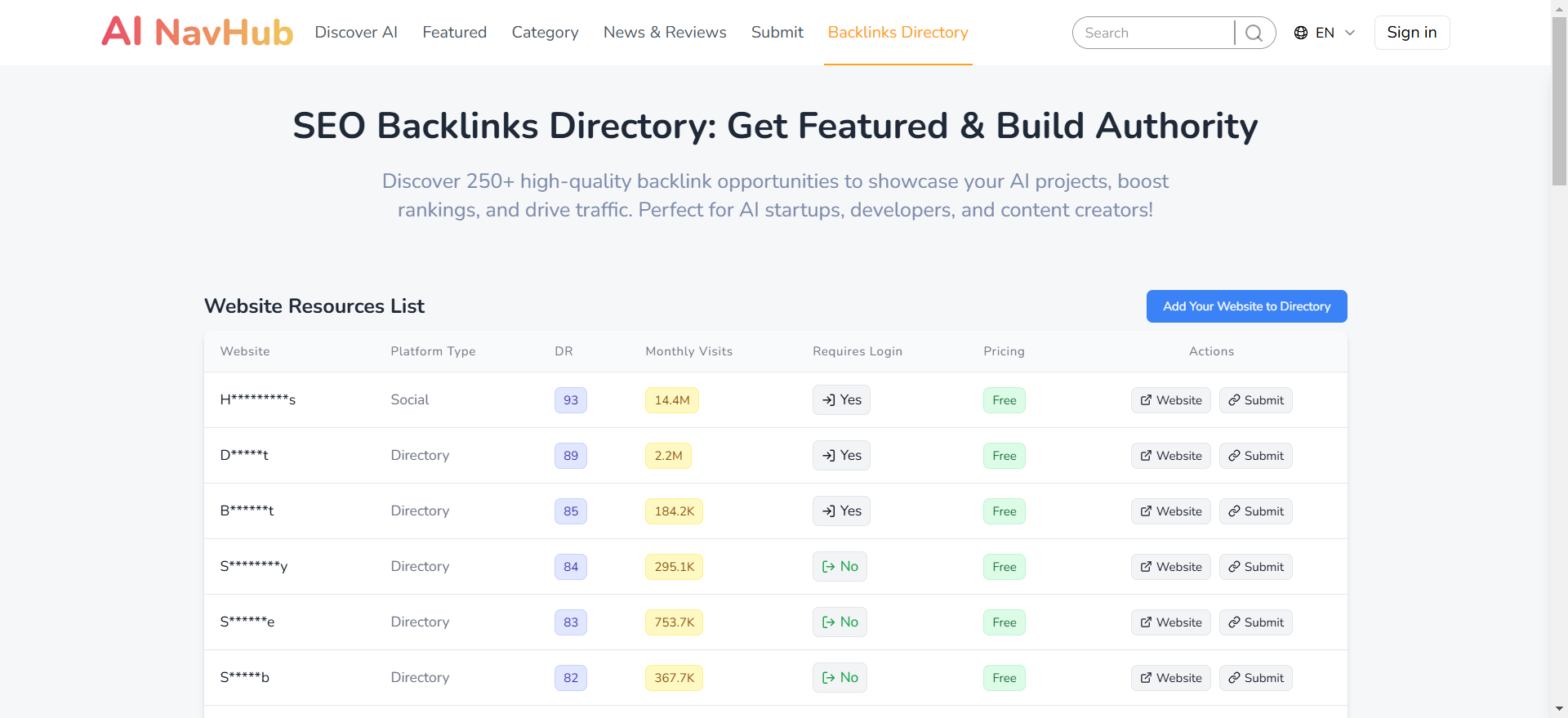 Boost Your SEO with AI NavHub’s Backlinks Directory